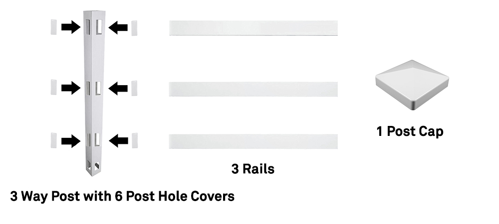 3 way post with 6 post hole covers, 3 rails, and 1 post cap included in the kit