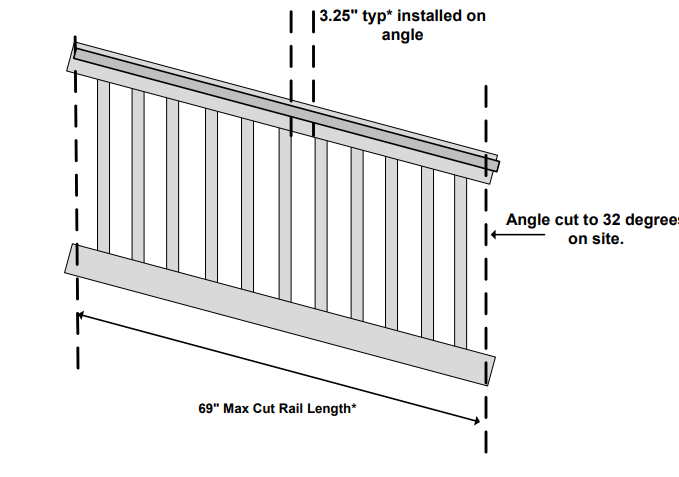 CAD diagram