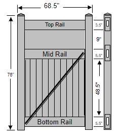 CAD Diagram