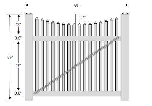 CAD Diagram