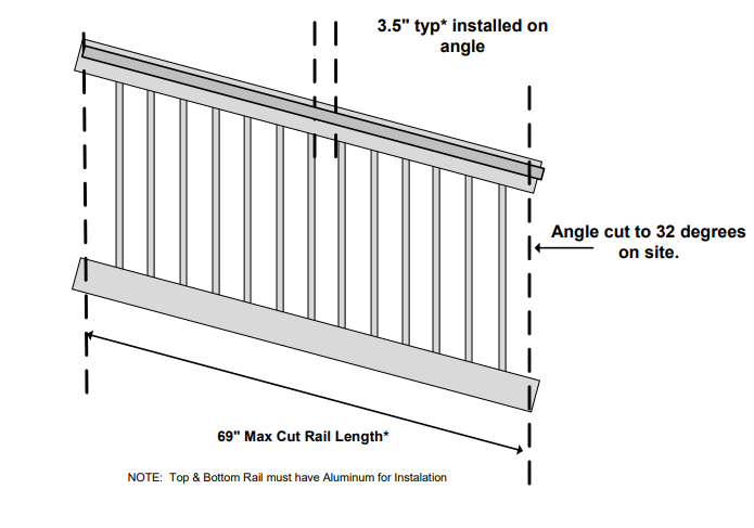 CAD diagram