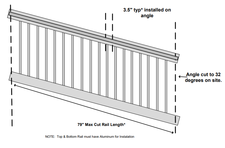 CAD diagram