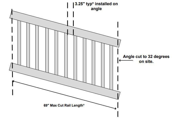 CAD diagram