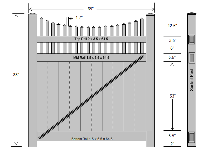 CAD Diagram