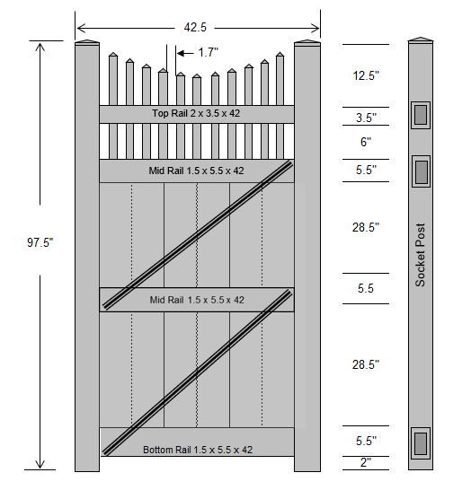 CAD Diagram