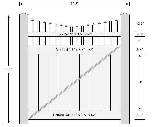 CAD Diagram