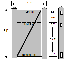 CAD Diagram
