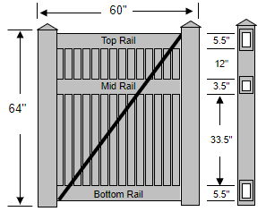 CAD Diagram