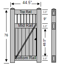 CAD Diagram