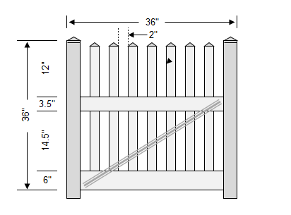 CAD Diagram