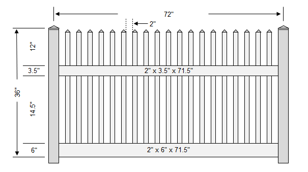 CAD diagram