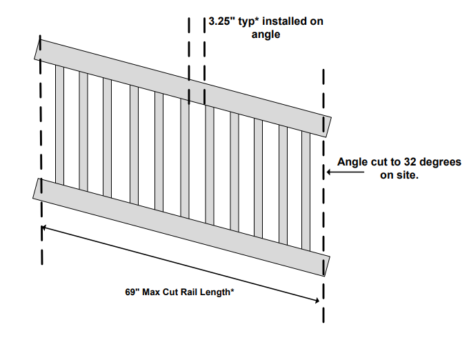 CAD diagram