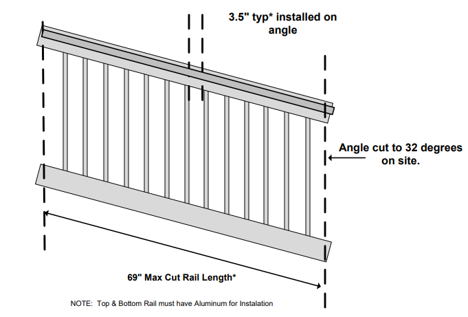 CAD diagram