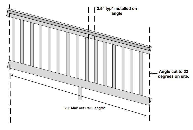 CAD diagram