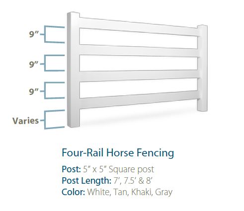 4-Rail Vinyl Horse Fence