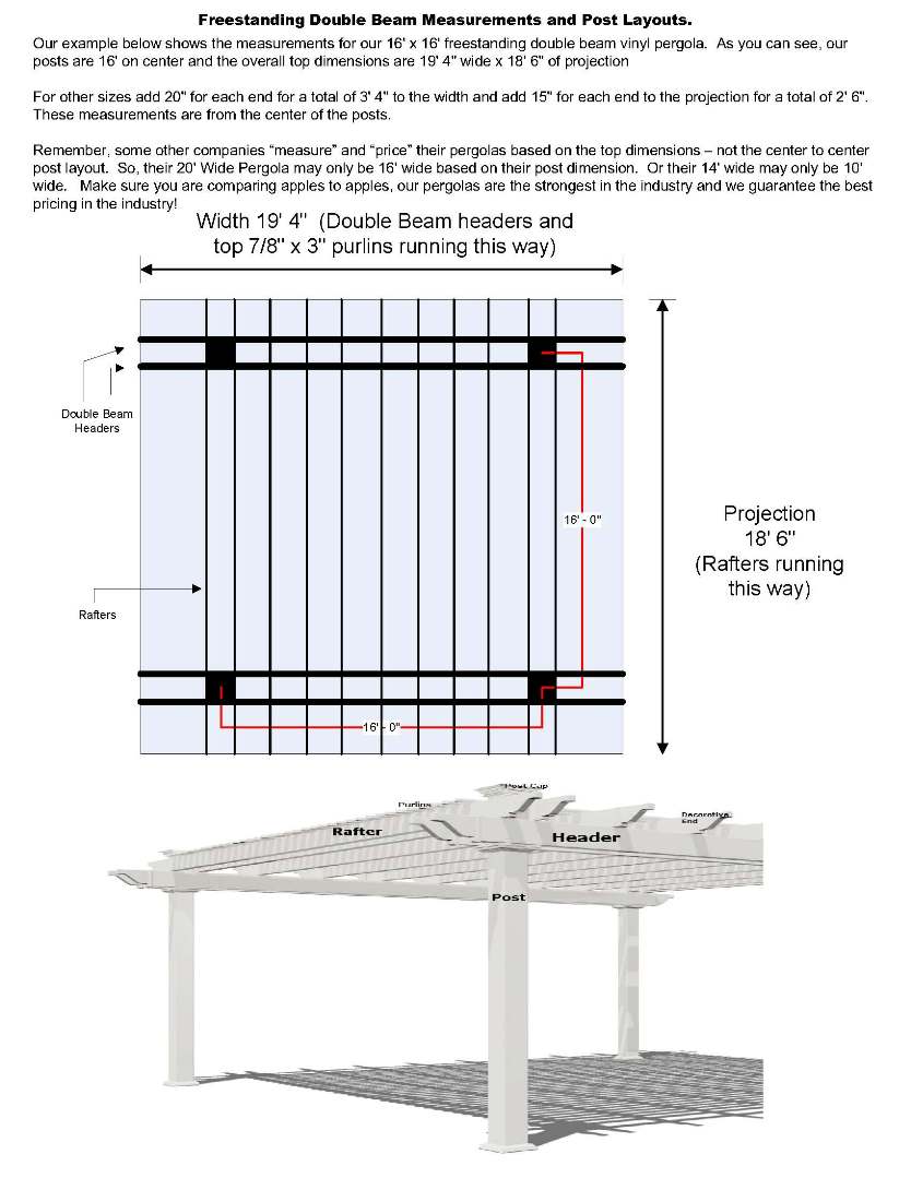 Freestanding Pergola with 5" x 5" Posts | The Bradenton™